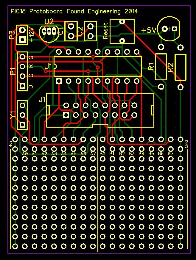 Prototyping board for PIC MCUs